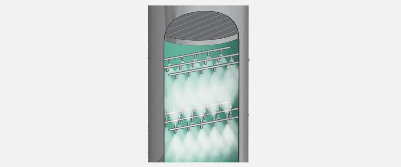 Wet desulphurization