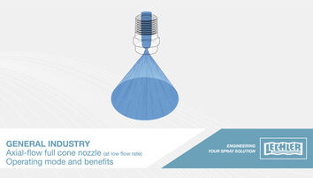 Axial-flow full cone nozzle with lower flow-rate