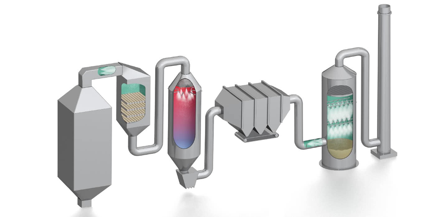 Lechler Anwendungen in der Kraftwerksindustrie im Überblick