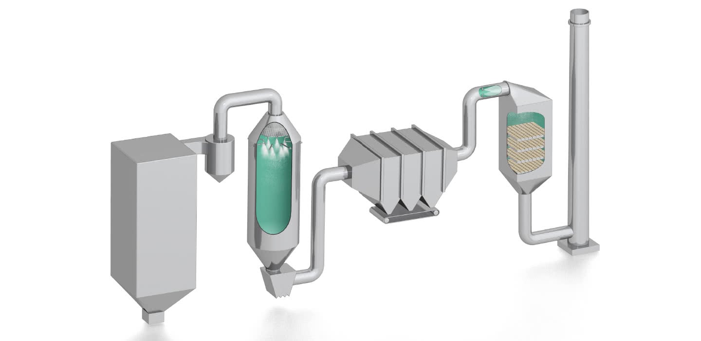 Weitere Lechler Anwendungen in der Kraftwerksindustrie