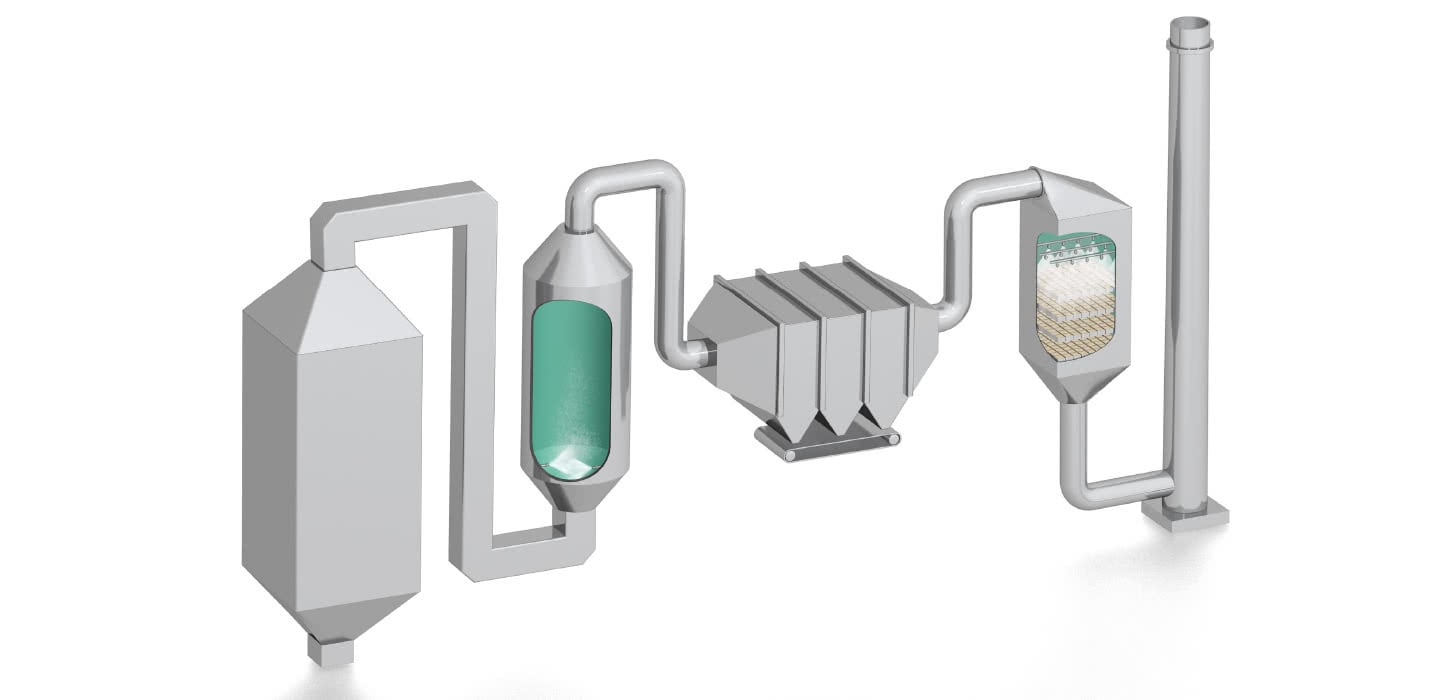 Weitere Lechler Anwendungen in der Kraftwerksindustrie