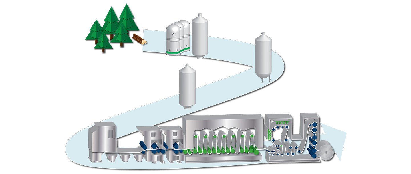 Lechler Zerstäubungsdüsen für Anwendungen in der Zellstoff- und Papierproduktion